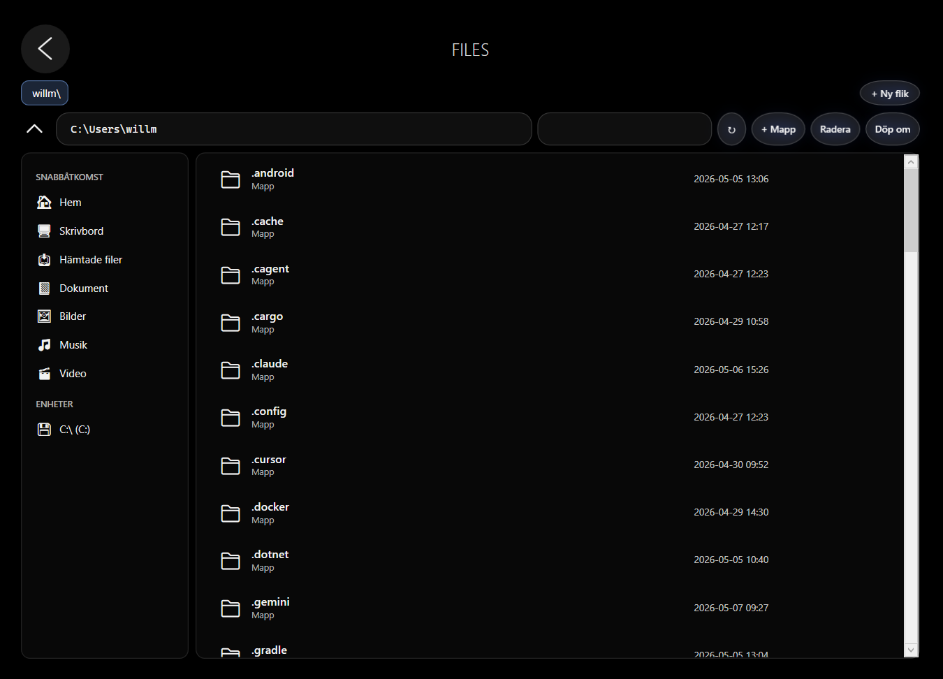 Files